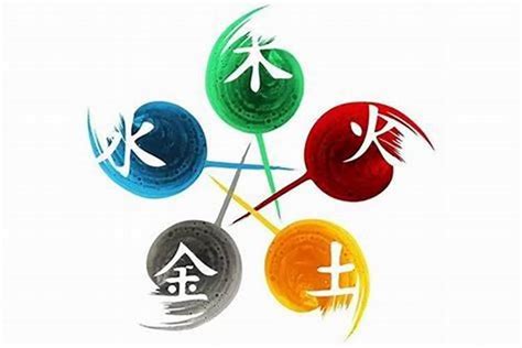 五行属金的行业|五行与职业的划分（最新版）五行属金的职业有哪些